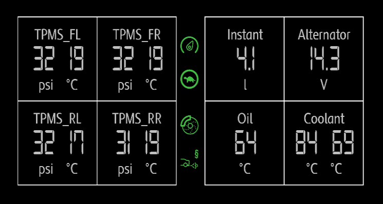 Torque Pro Dashboard Version 1 for Hyundai Elantra CN7