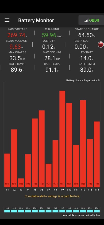 Panlong OBD2 Adapter Connected to Prius - Dr. Prius App Reading - Troubleshooting OBD2 Connection Issues