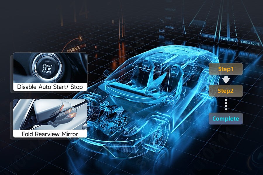 Operating Car Scanner | Foxwell