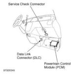 OBD2 Connector Location Under Dash