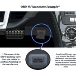 Illustration of common OBD2 port locations under the dashboard and steering wheel in a vehicle