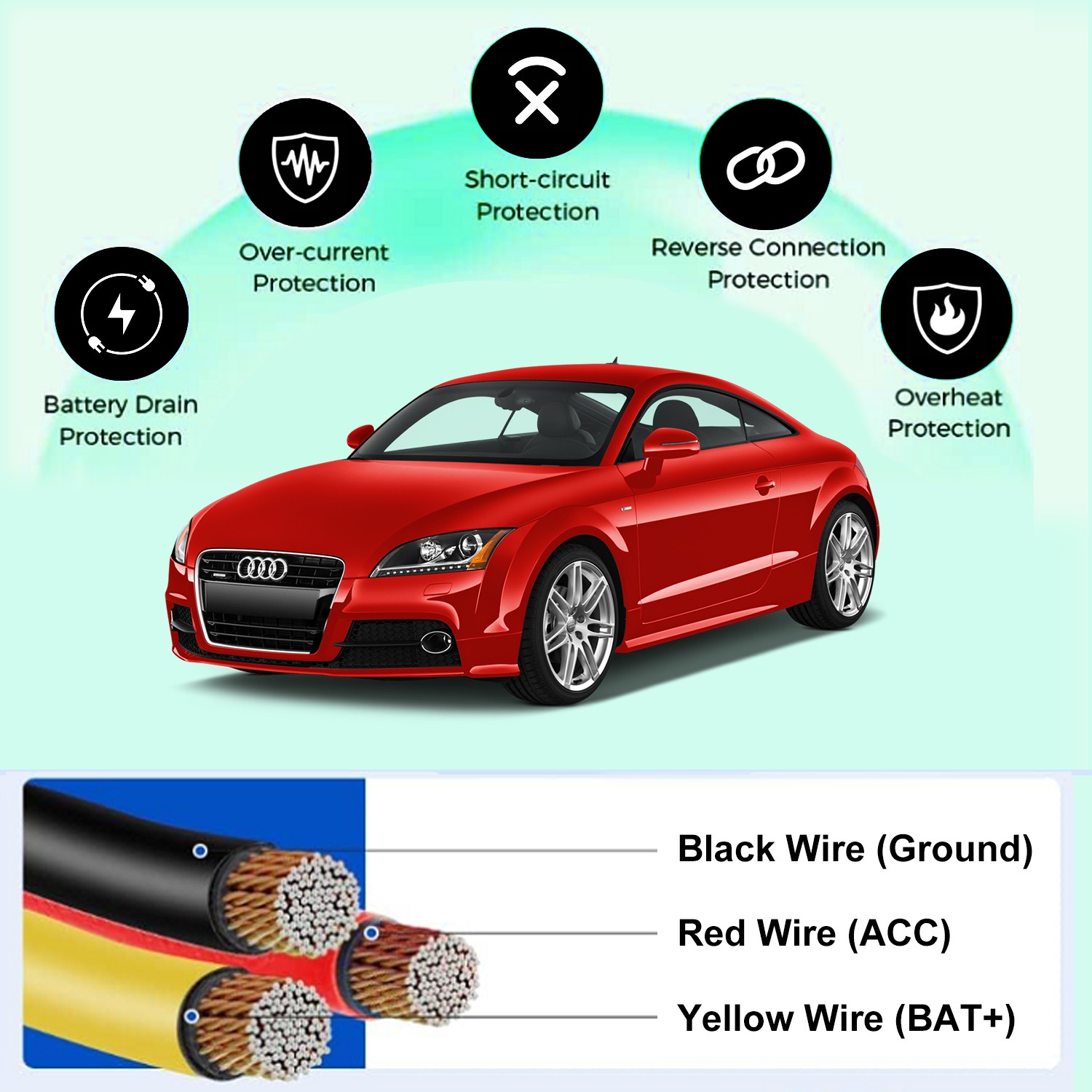 SAFETY CIRCUIT PROTECTION