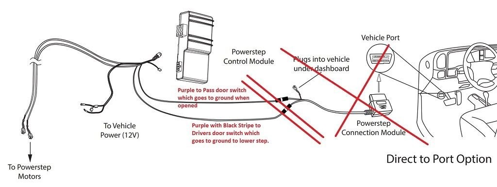 Wiring diagram for AMP Powersteps to avoid OBDII port connection, showing door trigger and power source connections.