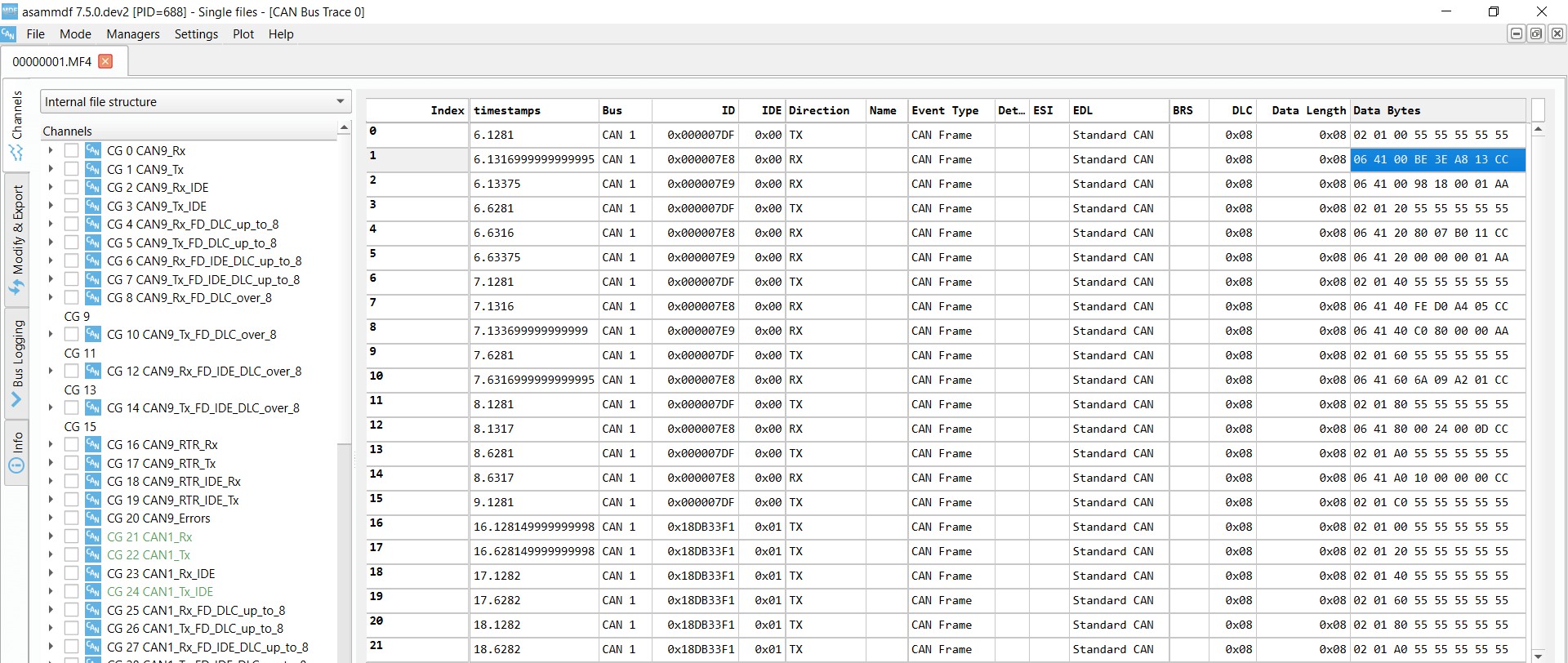 OBD2 Supported PIDs Test