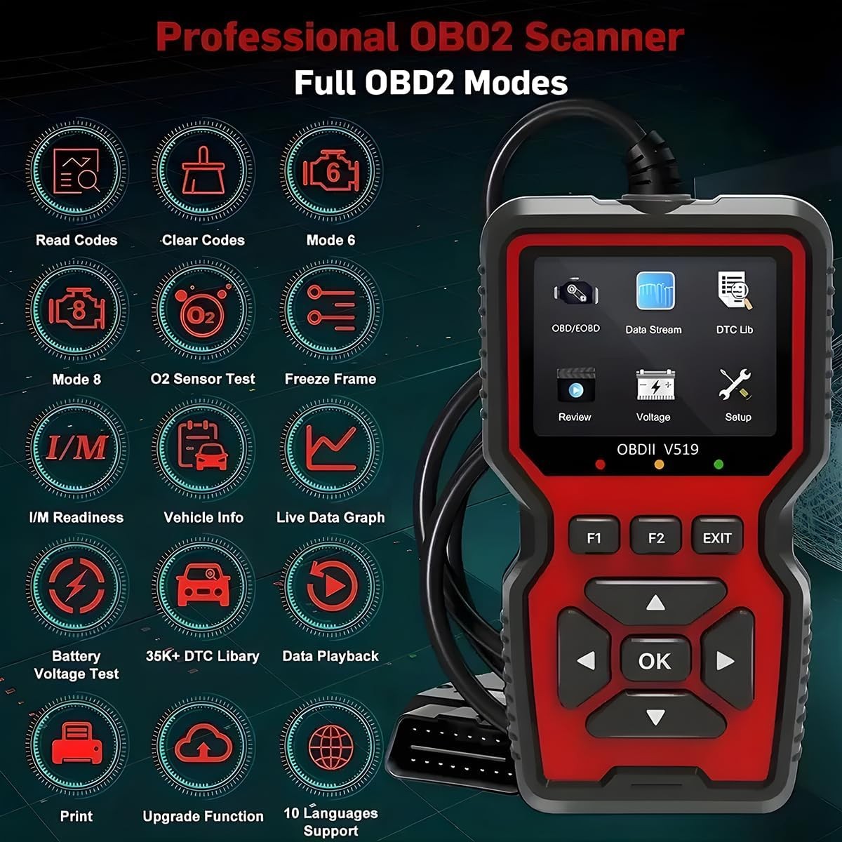 Car OBD2 Scanner, V519 Auto Code Reader, Car Diagnostic Scan Tool Vehicle Check Engine Light Analyzer, Professional OBDII Mechanic Diagnostic Code Reader Tool for Check Engine Light