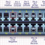 An example of an OBD1 to OBD2 adapter