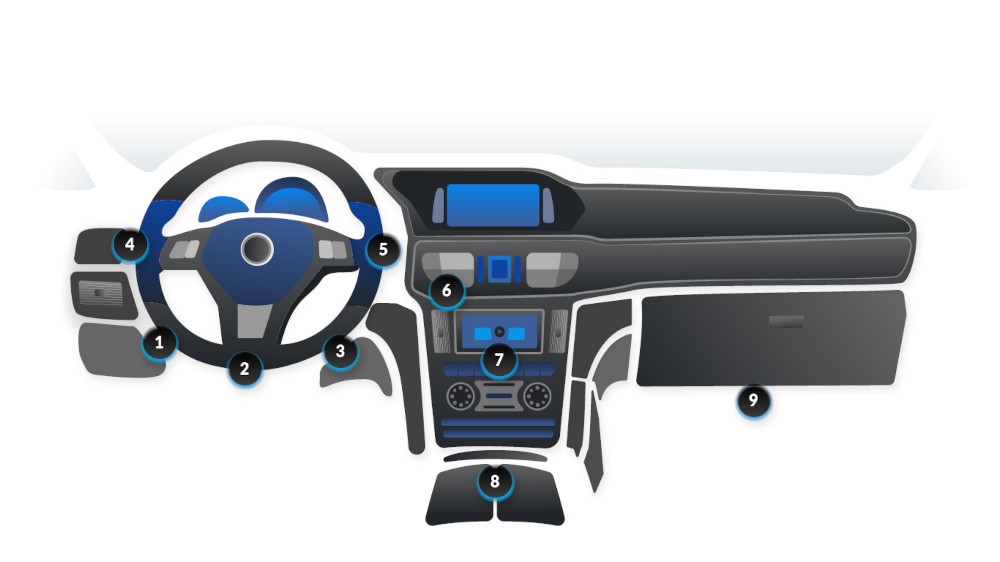 Various OBD2 port placements within a car's dashboard area