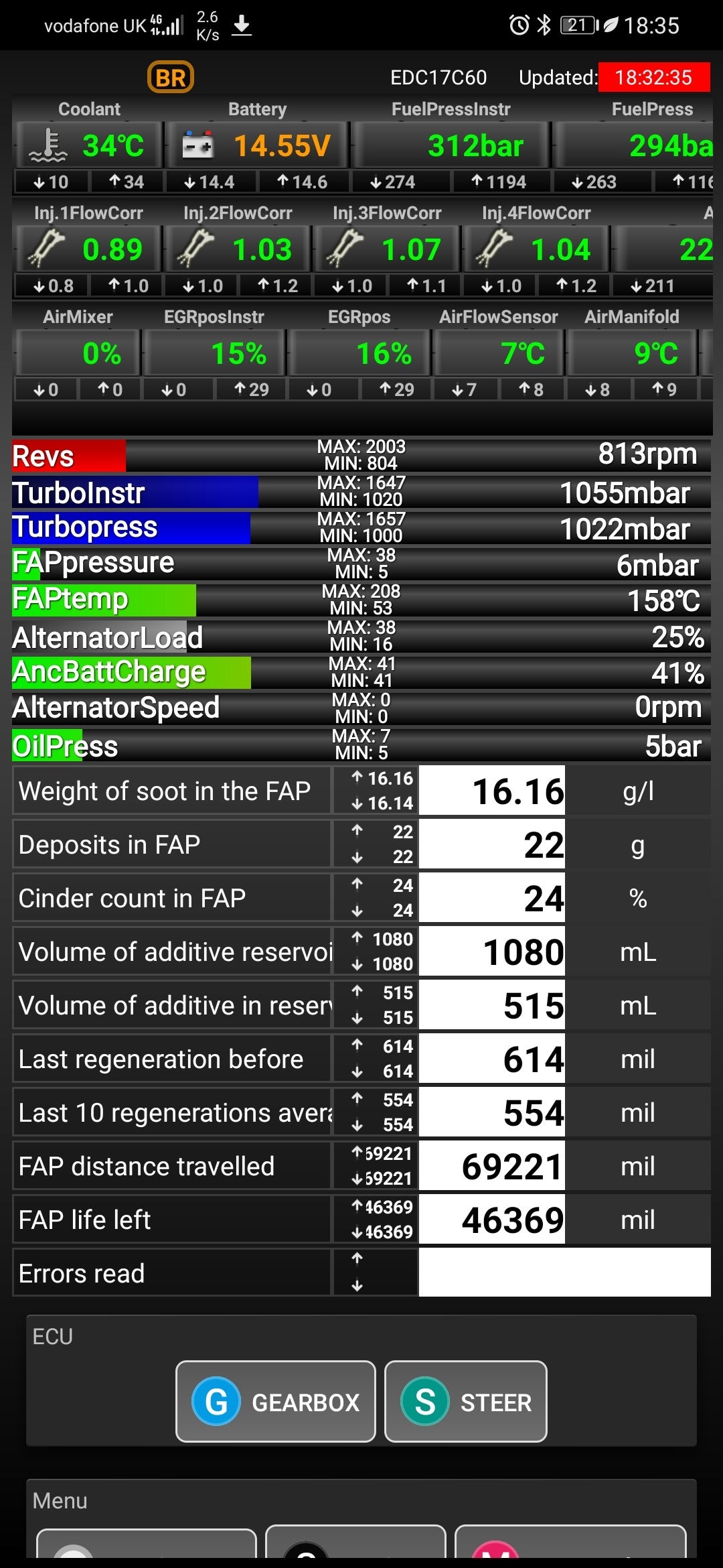 Peugeot DPF System Diagram