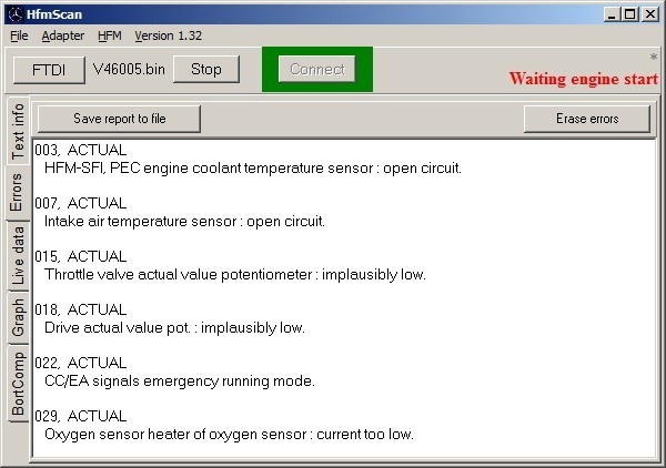 HfmScan Diagnostic Software Interface