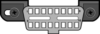 Type B OBD2 Diagnostic Link Connector (DLC) with different alignment tab shape, according to SAE J1962.