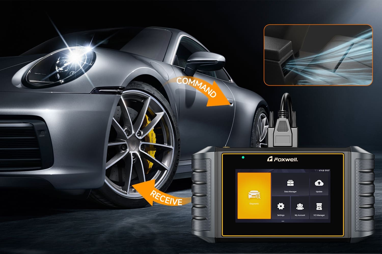 Modern bidirectional control car scanner interface for comprehensive vehicle diagnostics