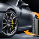 Connect Car Scanner | Foxwell