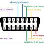 OBD2 connector pinout diagram highlighting pins 6 and 14 for CAN bus high and low for Racepak OBD2 interface