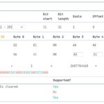 OBD2 PID overview tool