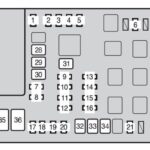 Engine bay fuse box diagram for a likely Scion tC, highlighting fuses relevant to vehicle electronics and diagnostics