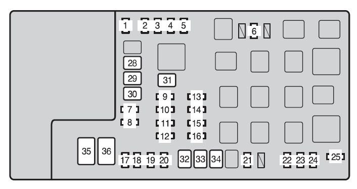 Engine bay fuse box diagram for a likely Scion tC, highlighting fuses relevant to vehicle electronics and diagnostics